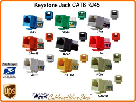 voice data junction boxes|Voice & Data Jack Boxes .